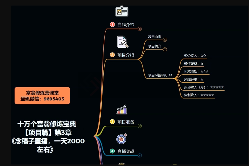 十万个富翁修炼宝典之3.念稿子直播，一天2000左右-第一资源库