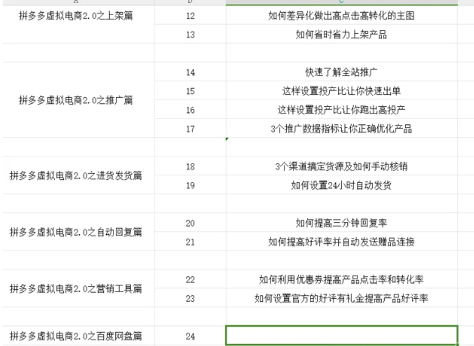 拼多多虚拟电商2.0项目，市面上最好，最全，最让人容易上手实操的拼多多虚拟电商课程-第一资源库