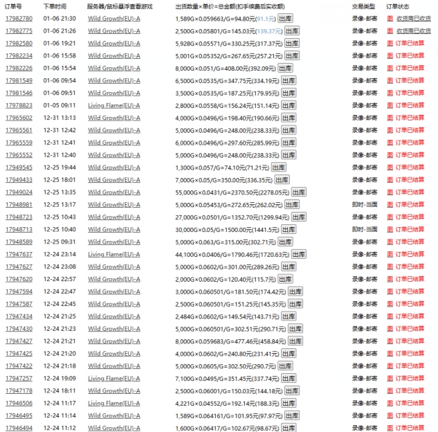 游戏自动搬砖，轻松日入1000+ 小白轻松上手【揭秘】-第一资源库